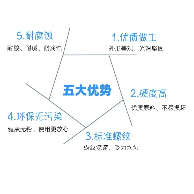 五大优势.jpg 五大优势.jpg